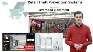 retail anti theft door security systems